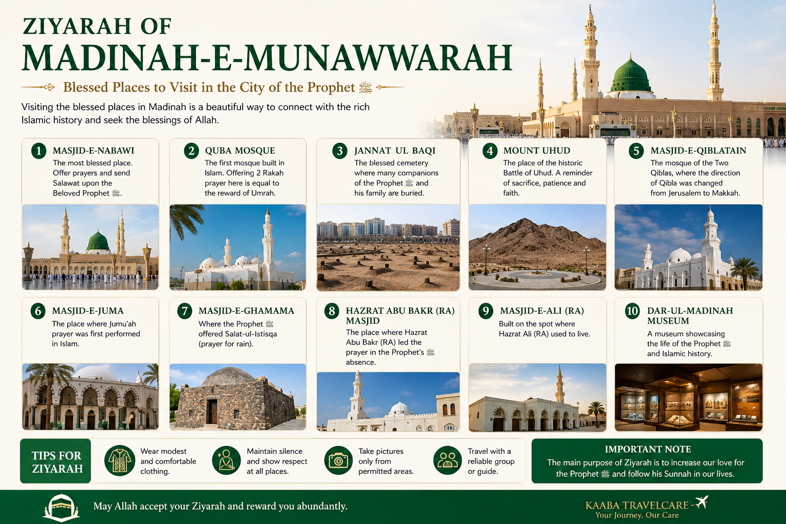 Holy Visiting Places in Madinah