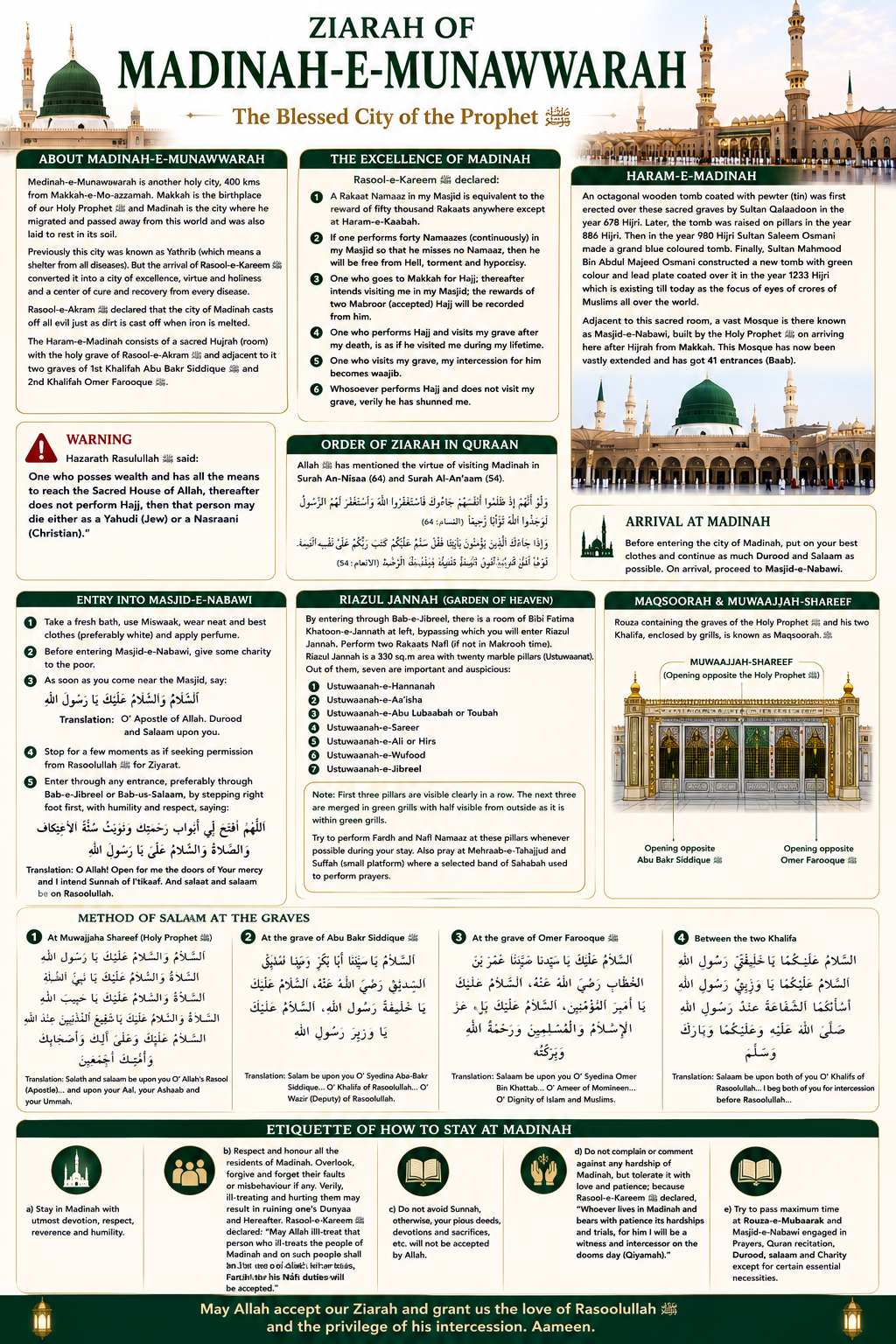 Ziyarah of Madinah-e-Munawwarah