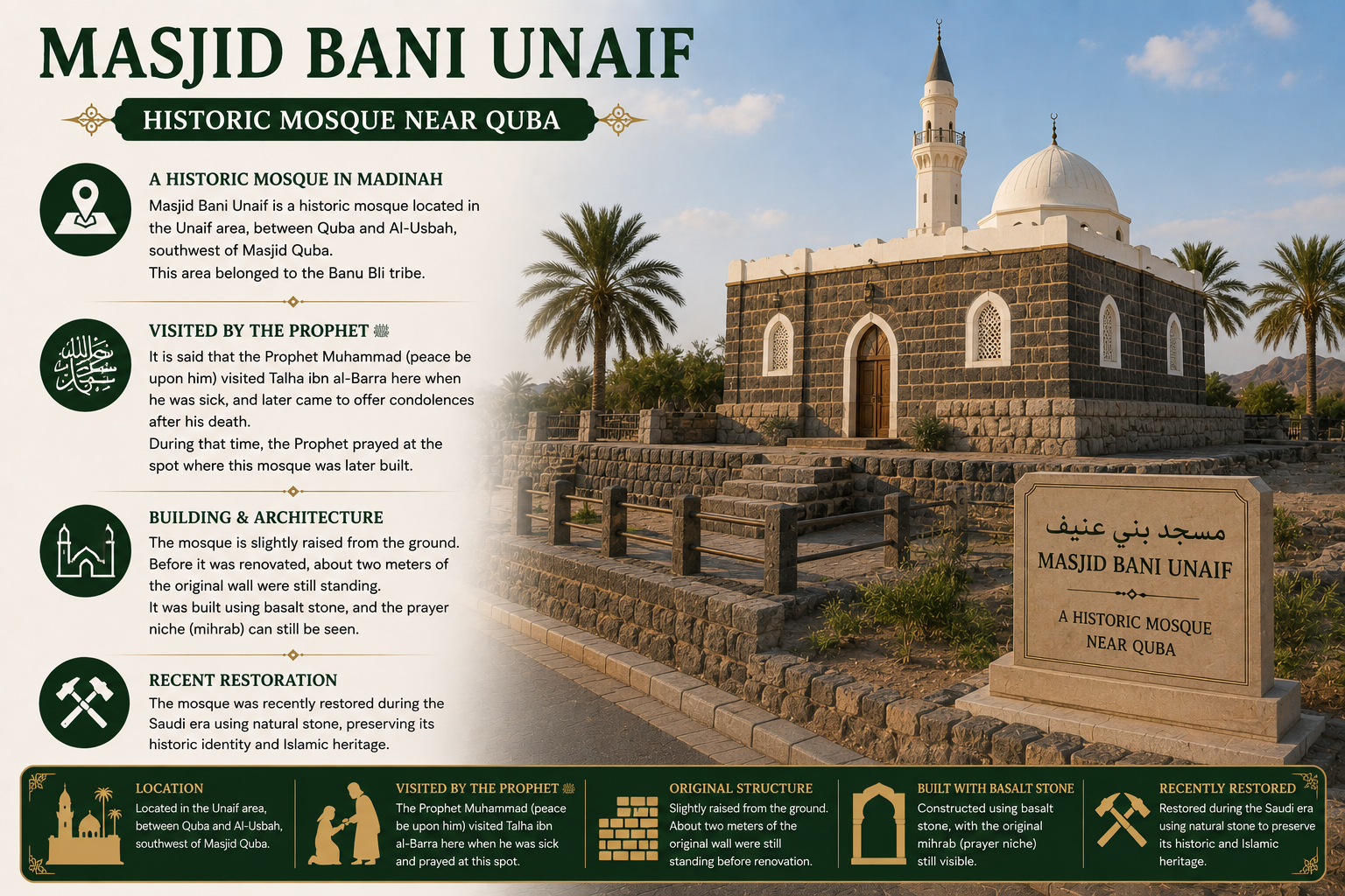 Masjid Bani Unaif: Historic Mosque Near Quba