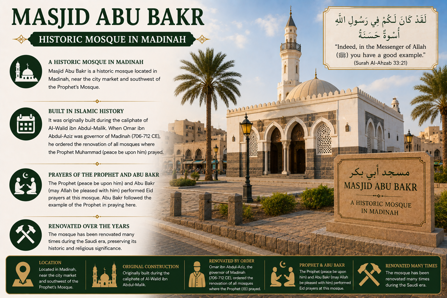 Masjid Abu Bakr: Historic Mosque in Madinah