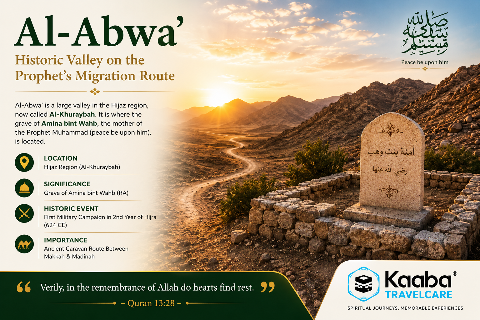 Al-Abwa’ – Historic Valley on the Prophet’s Migration Route